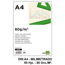 Bloc encolado de dibujo liderpapel, din a4, milimetrado, 80 grs/m². 50 hj.