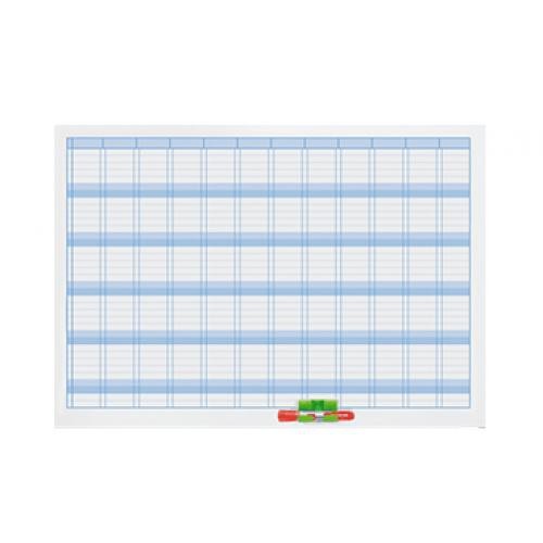 Planning anual magnético nobo performance, 60x90 cm.