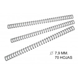 Canutillo metálico wire nº 5 diámetro de 7,9 mm. en color negro, caja de 100 uds.